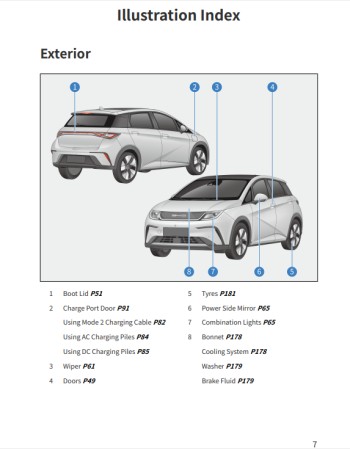 byd dolphin 2025 owners manual rhd